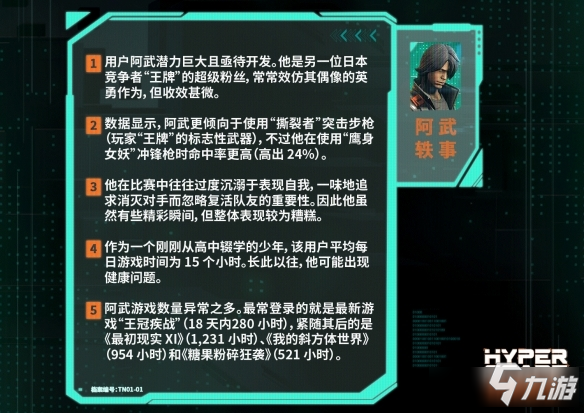 《超猎都市》人物有哪些