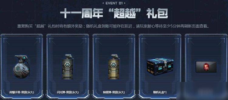 cf11周年礼包返场有什么？周年套雷霆套装效果一览