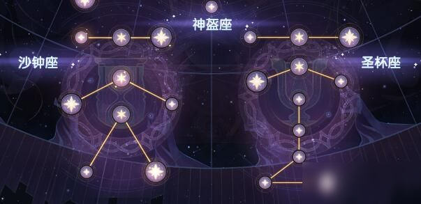 剑与远征群星之幕怎么点？群星之幕玩法攻略