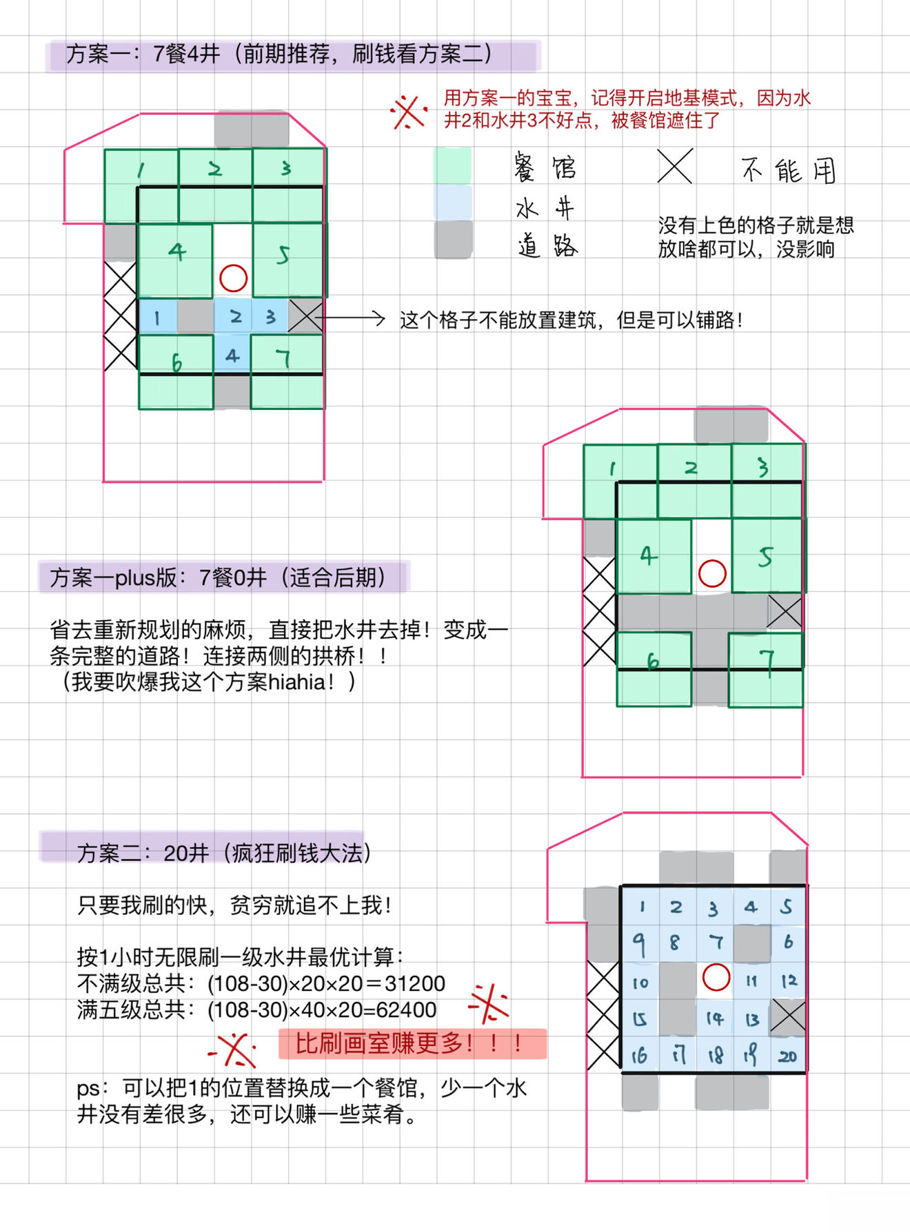 江南百景图铜钱怎么快速获得