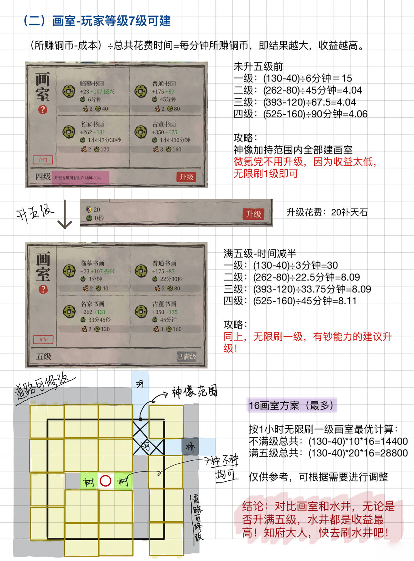 江南百景图铜钱怎么快速获得