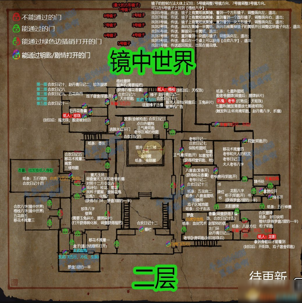 《紙人貳》完整地圖一覽