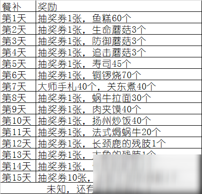 《最强蜗牛》冰箱彩蛋介绍