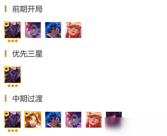 云顶之弈10.14新版星守女团阵容运营思路详解 10.14版本最强阵容