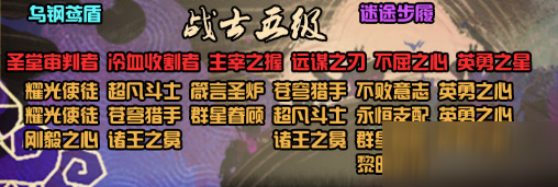 《劍與遠征》戰(zhàn)士五級圣物合成攻略