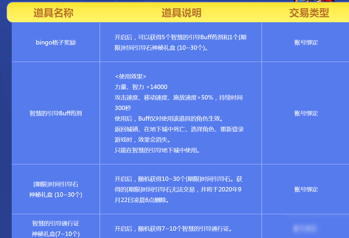 《DNF》史诗BINGO大作战活动