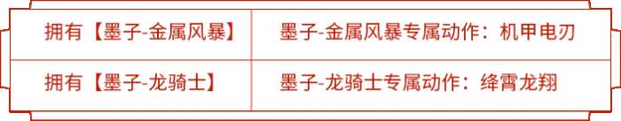 王者荣耀墨子皮肤模型什么时候重塑_金属风暴&龙骑士模型重塑报告