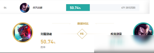 LOL永恩、亞索哪個(gè)更強(qiáng) 對(duì)線各項(xiàng)數(shù)據(jù)分析