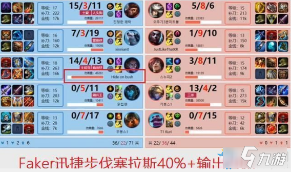 《LOL》10.16迅捷步伐塞拉斯強度介紹