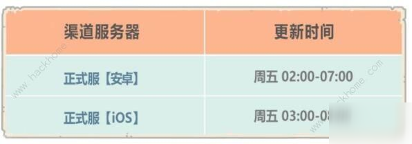 最強(qiáng)蝸牛8月14日更新公告 英倫不思議海域上線[多圖]