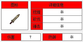 泰拉瑞亞手游錫質短劍怎么樣