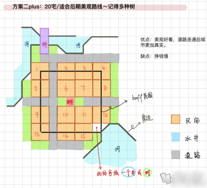 江南百景图苏州水井如何布局 江南百景图苏州水井布局攻略