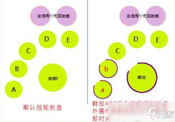 天諭手游攻略 新手入門介紹