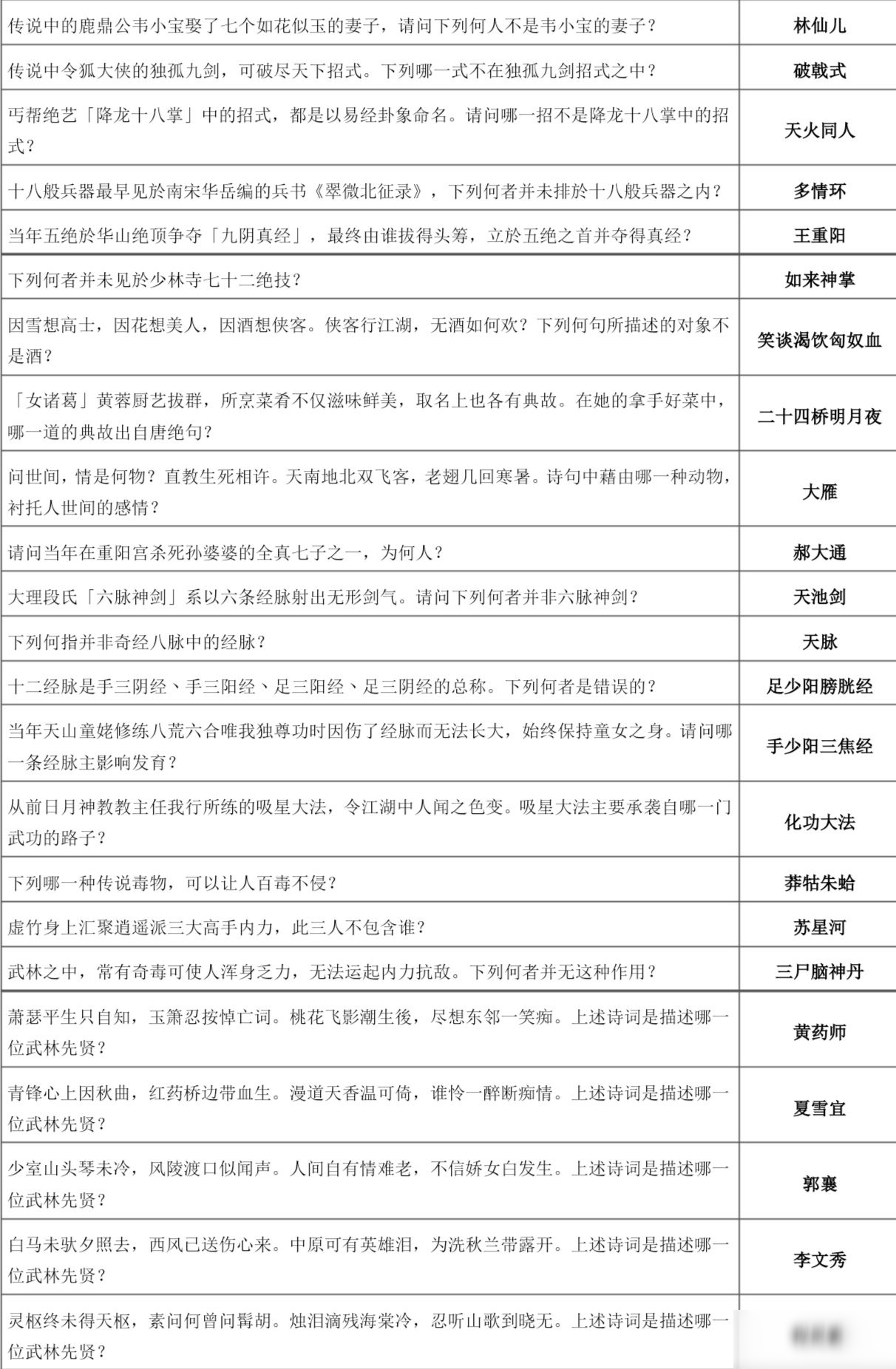 《下一站江湖》萬松書院答題攻略大全