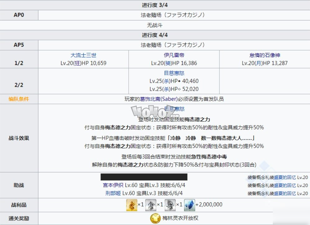 fgo泳裝四期主線劇情本配置 泳裝4期第二賭場副本配置