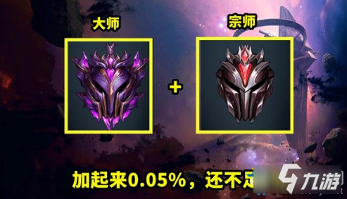 《LOL》2020段位人数详情介绍