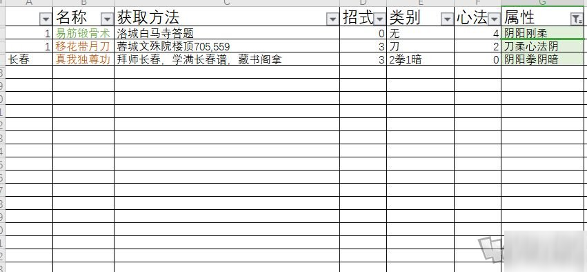 下一站江湖功法大全 126种功法获取图文攻略