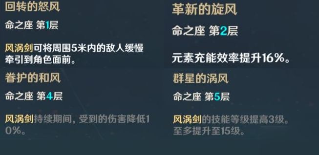 原神風主命之座有什么作用 風主命之座加成效果一覽