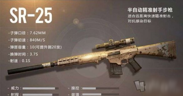 代號生機什么武器最強 代號生機武器大全