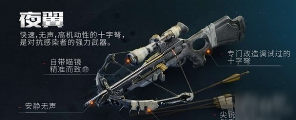 代號生機什么武器最強 代號生機武器大全