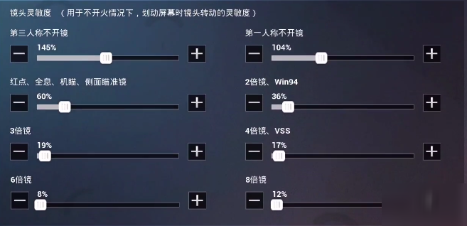 和平精英SS9赛季灵敏度怎么设置？各型号手机最佳吃鸡灵敏度调整方法