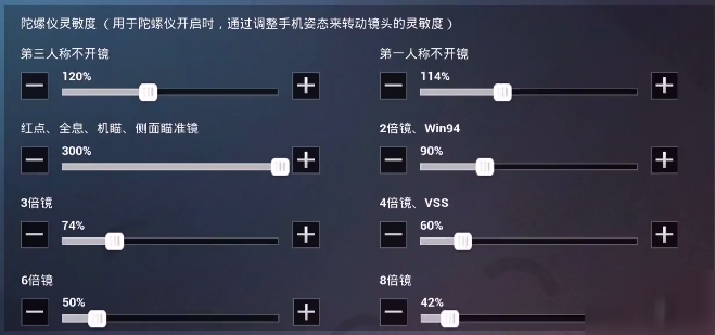 和平精英SS9赛季灵敏度怎么设置？各型号手机最佳吃鸡灵敏度调整方法