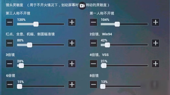 和平精英ss9赛季灵敏度怎么设置ss9赛季灵敏度设置教程