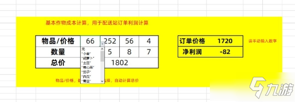 《悠長假期》配送站訂單利潤怎么計算