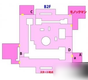 超级弹丸论破2第四章全收集地图