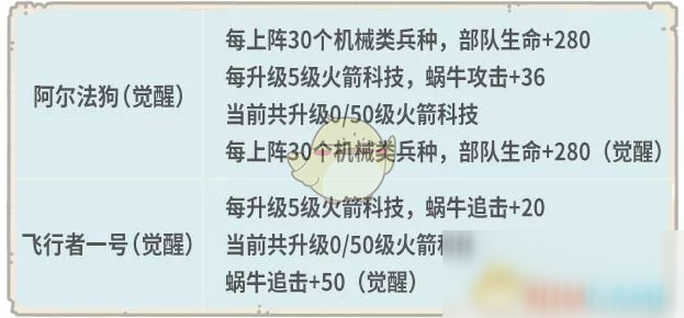 《最強蝸?！?月21日更新內(nèi)容一覽2020