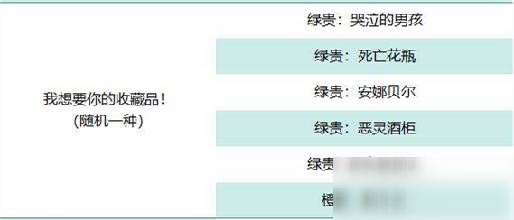 最強(qiáng)蝸牛神龍?jiān)S愿選擇我想要你的收藏品獎(jiǎng)勵(lì)什么