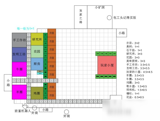 悠长假期小岛建筑怎么摆好 小岛建筑摆放详解