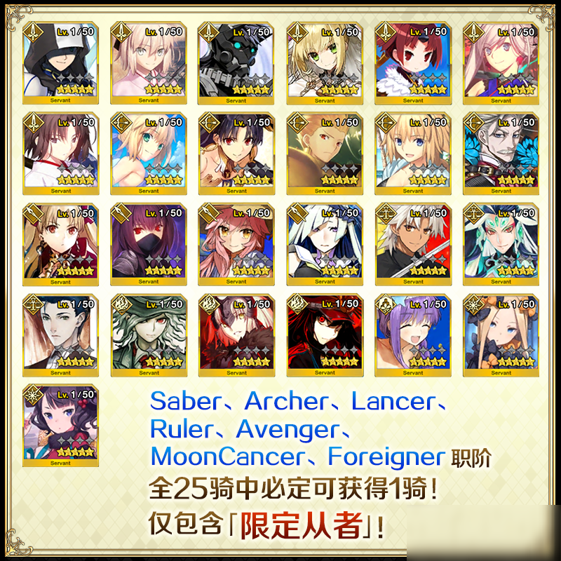 《FGO》四周年福袋選擇推薦