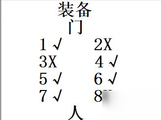 遺跡灰燼重生審判之矛謎題怎么解