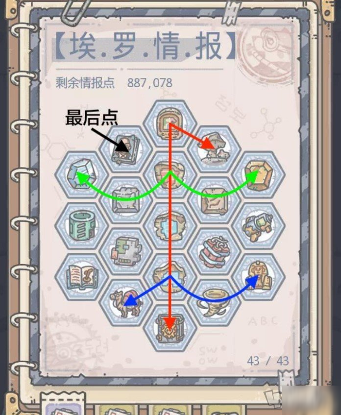 最强蜗牛埃罗情报怎么加点 埃罗情报加点攻略分享