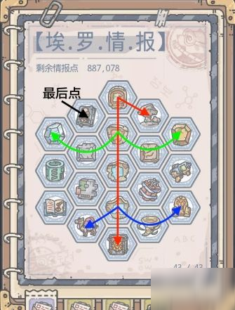 最强蜗牛埃罗金字塔情报怎么加点 三大金字塔属性作用及材料掉落详解