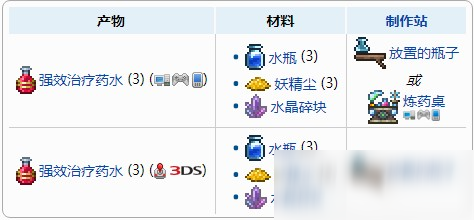 泰拉瑞亚强效治疗药水怎么得