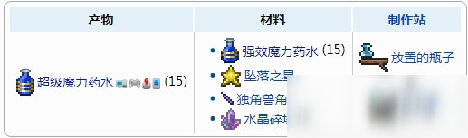 泰拉瑞亞超級(jí)魔力藥水怎么制作