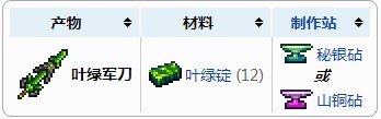 泰拉瑞亚叶绿军刀怎么做