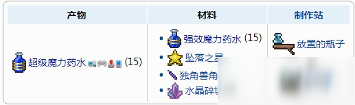 泰拉瑞亚强效魔力药水能合成什么