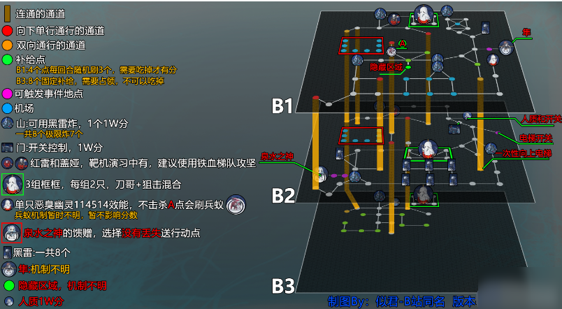 少女前線雙聯(lián)亂數(shù)秘密渦點(diǎn)攻略