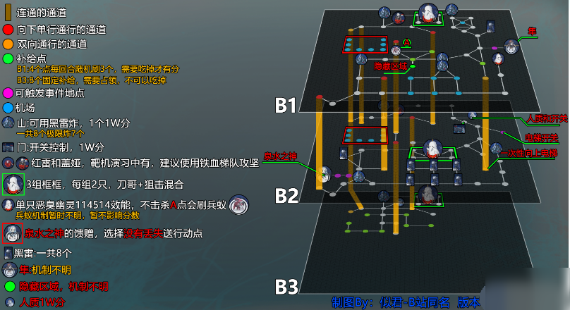 少女前線雙聯(lián)亂數(shù)秘密渦點(diǎn)攻略