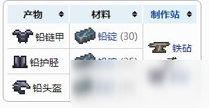 泰拉瑞亚铅头盔怎么制作