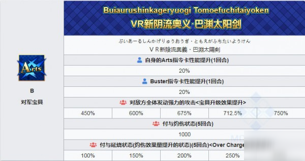 fgo泳裝巴御前怎么樣 泳裝巴御前卡面寶具技能介紹