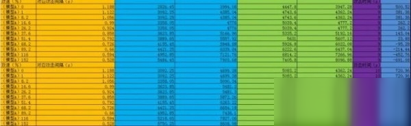 王者榮耀宗師之力和冰痕之握裝備分析攻略