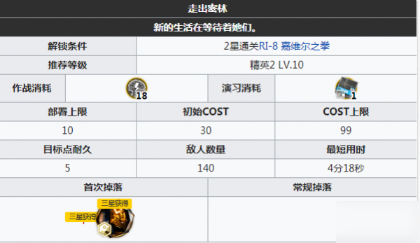 明日方舟密林悍將歸來RI9走出密林三星通關(guān)攻略 RI9怎么過