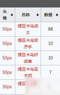 明日方舟密林悍將歸來RI9走出密林三星通關(guān)攻略 RI9怎么過