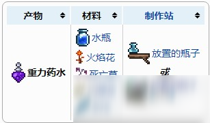 泰拉瑞亞重力藥水怎么做