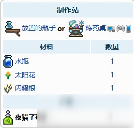 泰拉瑞亞夜貓子藥水怎么制作