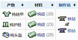 泰拉瑞亞鎢護(hù)脛在哪里做